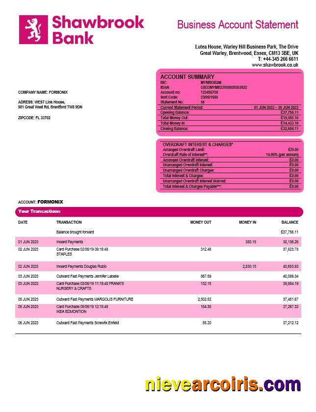 Shawbrook Group enterprise account statement